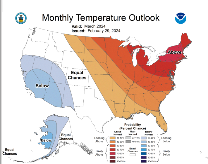 This graphic reflects how Topeka temperatures this month are expected to be higher than normal. Last month was Topeka’s second warmest February on record, the National Weather Service says.