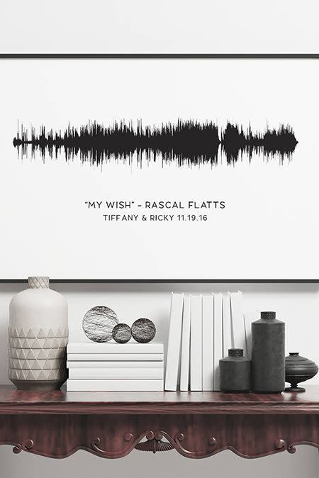 Custom Sound Wave Poster