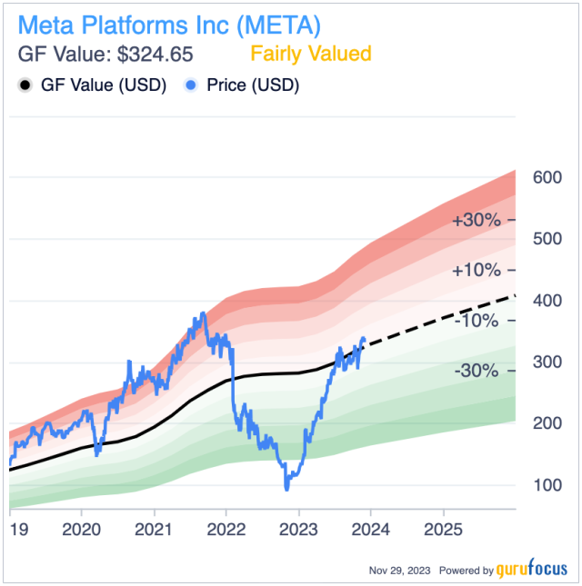 How FunPlus Phoenix BROKE the Economy Meta, by Slow