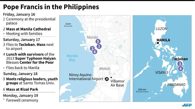 Factfile on Pope Francis' visit to the Philippines