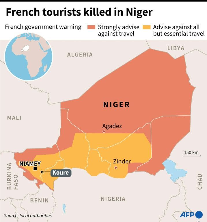 A map of Niger locating the attack on French tourists in Koure. Source: AFP 