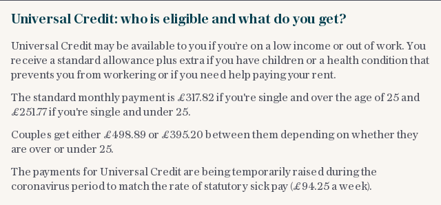 Universal credit: who is eligible and what do you get?