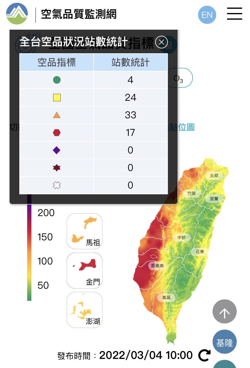 西部空品33測站達橘色提醒、17測站紅色警戒。   圖：擷取自環保署空氣品質監測網