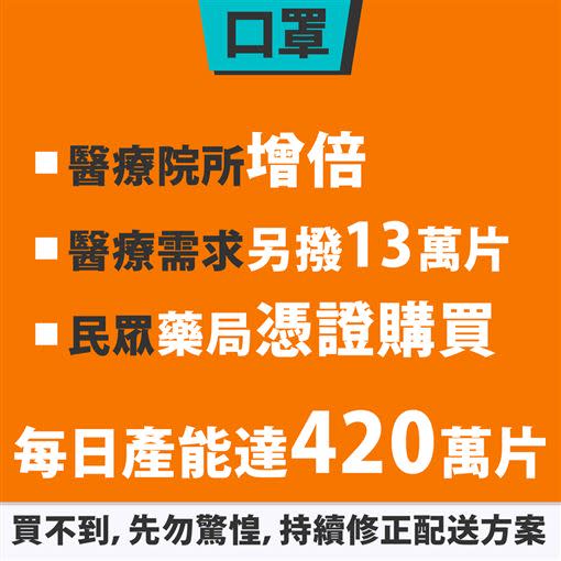 武漢肺炎延燒，林昶佐推懶人包助民眾了解疫情。（圖／翻攝自臉書）