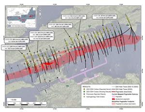 Drill holes completed at the CV5 Pegmatite through the 2023 winter drill program – east-central, and eastern areas