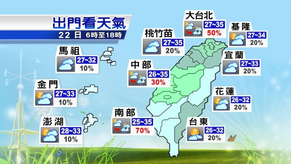 今（22）日全台天氣預報。（圖／TVBS）