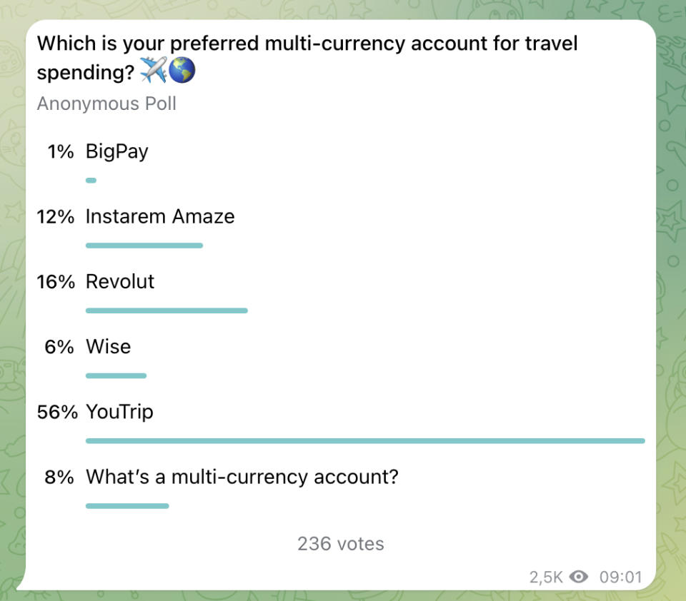 poll vote best multi currency card singapore