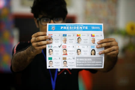 An electoral staff shows a ballot during vote counting for the general election at Boca La Caja neighborhood in Panama City, Panama May 5, 2019. REUTERS/Jose Cabezas