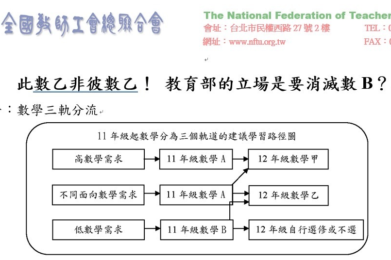 全教總談數乙