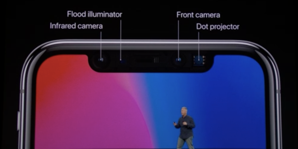 iPhone X Face ID