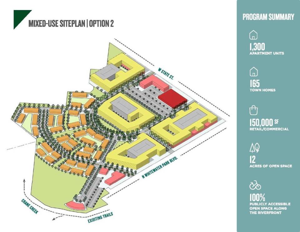 Lincoln Property Co., Colmena Group and Wadsworth Development Group offered $41 million in cash for the old Idaho Transportation Department property in the hopes to build a residential village. Idaho Department of Administration