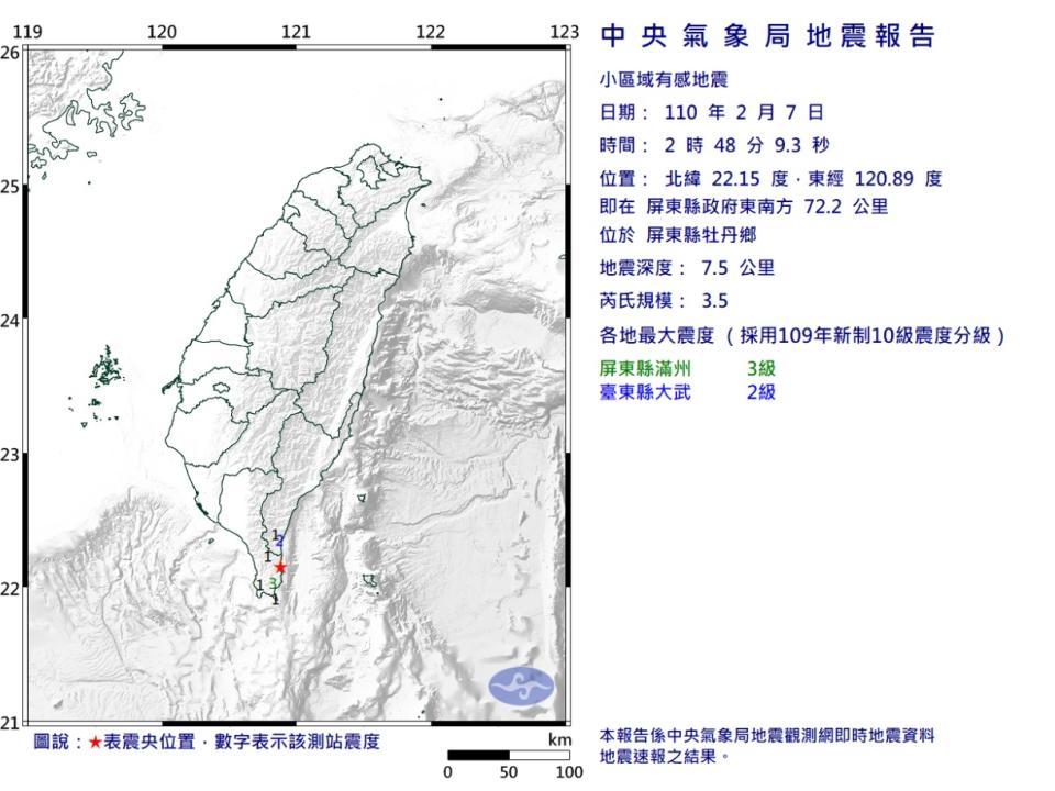 凌晨2時48分屏東縣牡丹鄉發生芮氏規模3.5地震。   圖/氣象局