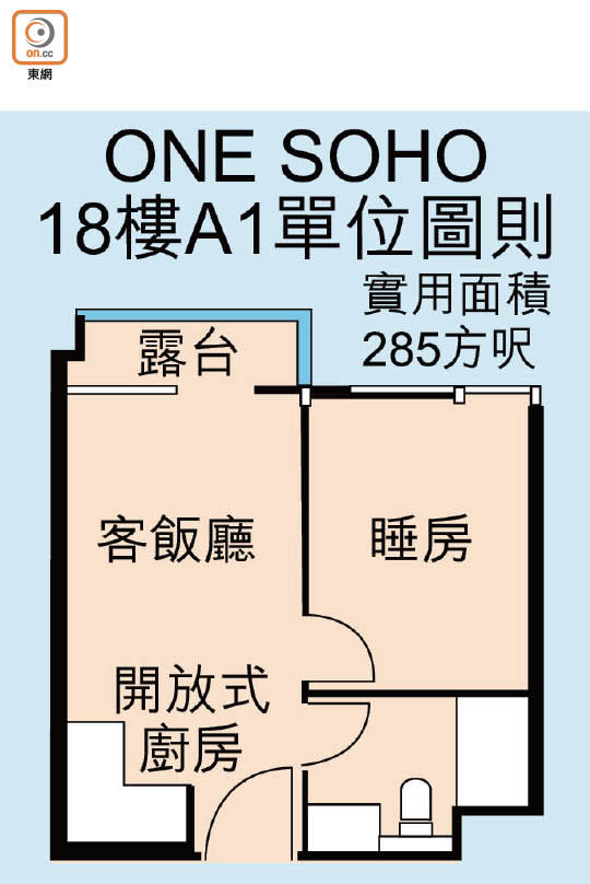 ONE SOHO<br>18樓A1單位圖則