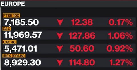 Bloomberg TV - Credit: Bloomberg TV