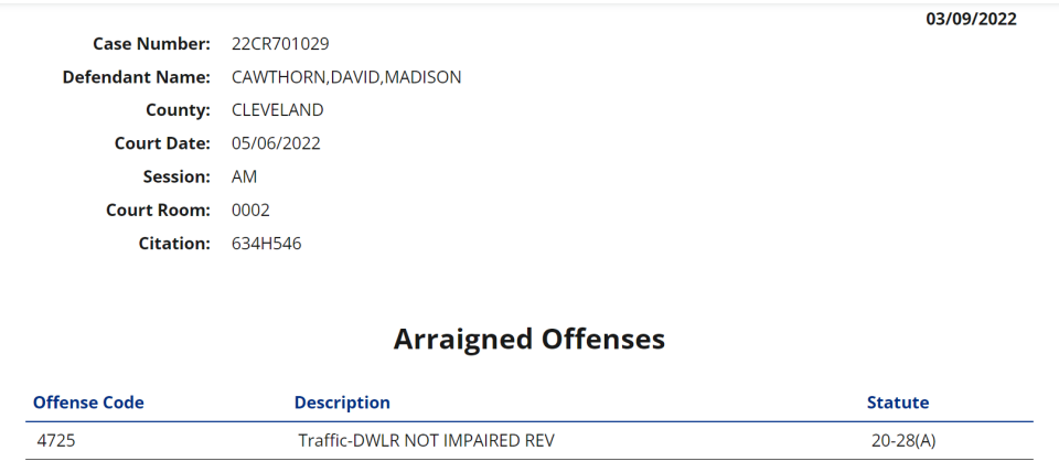 Rep. Madison Cawthorn has been charged with driving with a revoked license.