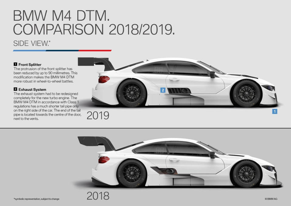 P90334989_highRes_bmw-m4-dtm-compariso.jpg