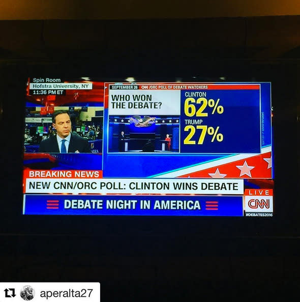<p>Die Schauspielerin teilte auf Instagram diesen Repost einer CNN-Umfrage, die Clinton zur klaren Gewinnerin der Debatte erklärte. „YESSSSSSS!!!!!!“, kommentierte Longoria. (Bild: Instagram/Eva Longoria Baston)</p>