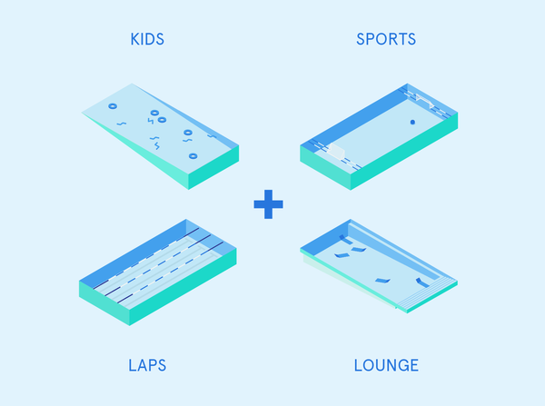 A rendering showing how the sections of the + POOL could be utilized.