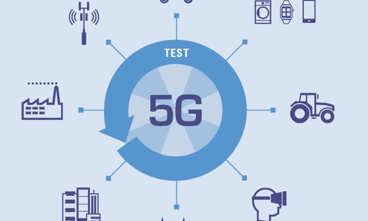 5G的藍海在這裡