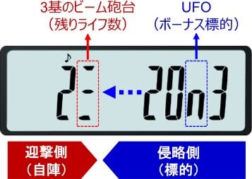 按鍵當琴鍵！卡西歐復刻80年代音樂計算機