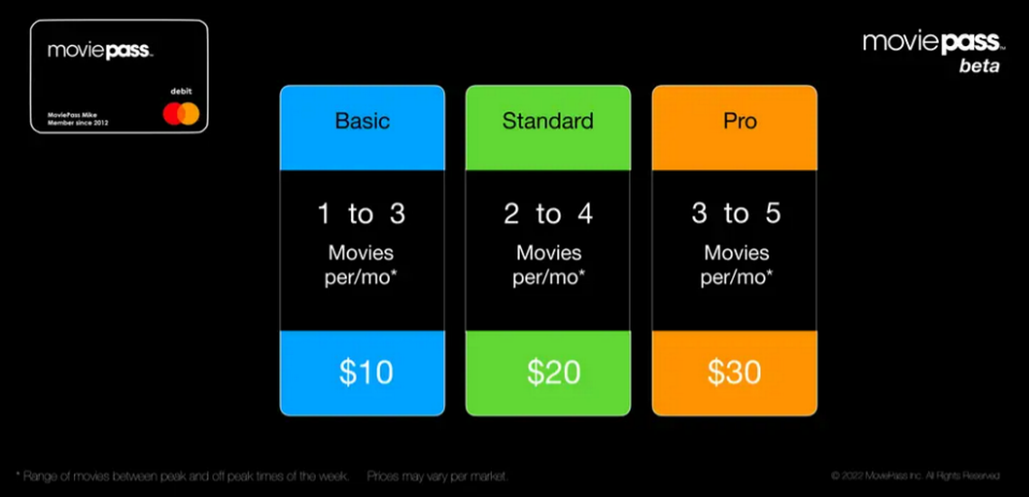 The new MoviePass app will have three subscription tiers for avid moviegoers, shown here in a graphic the company shared with Business Insider.