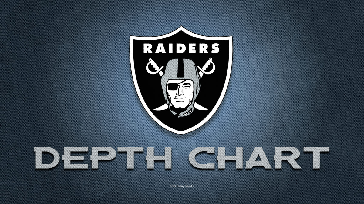 Raiders updated depth chart ahead of Preseason Week 3 vs 49ers Yahoo