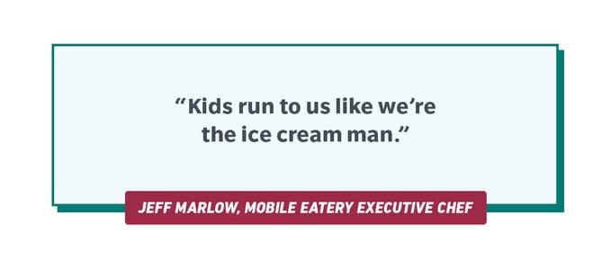 Toh Pull Quote Ice Cream Man Marlow