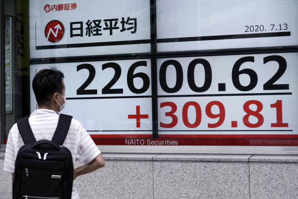 A man wearing a face mask to help curb the spread of the coronavirus looks at an electronic stock board showing Japan's Nikkei 225 index at a securities firm in Tokyo Monday, July 13, 2020. Asian shares rose Monday, cheered by recent upbeat projections on a global rebound tempered with worries about disappointment that could follow.(AP Photo/Eugene Hoshiko)