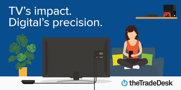 A cartoon ad promoting TV's impact with The Trade Desk's digital precision, with a woman seated in yoga pose on a couch in front of a TV.