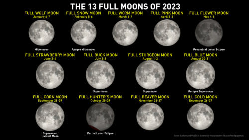 Eyes to the sky tonight to see the superrare Perigee Blue Moon