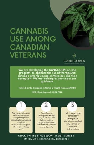 CannCorps Health Promotion Program for Medical Cannabis Users (CNW Group/McGill Comprehensive Health Improvement Program (CHIP))