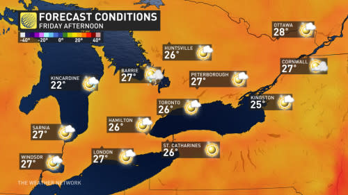 Baron - S.ONT Friday temps