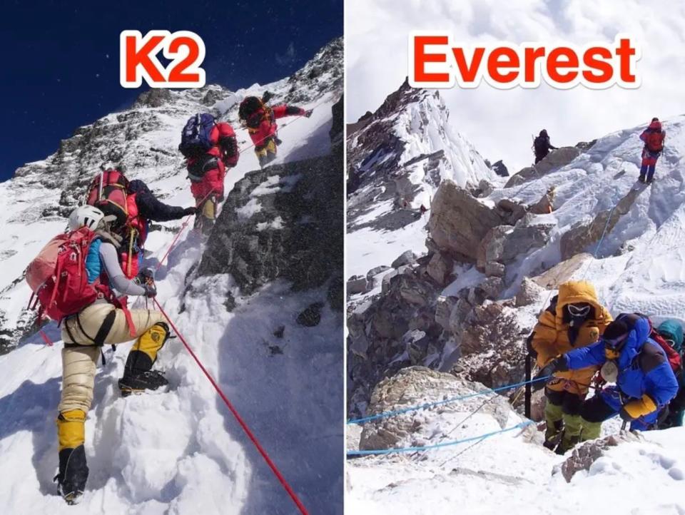 Jake Meyer war im Jahr 2005 im Alter von 21 Jahren der jüngste britische Bergsteiger, der den Mount Everest bestieg. - Copyright: Jake Meyer