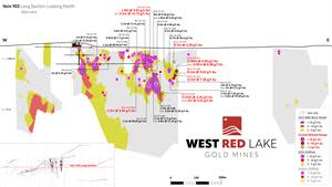 FIGURE 7. Rowan Mine longitudinal section for Vein 103 showing 2023 intercepts > 3 g/t Au. Assay highlights from current press release shown in red[1].