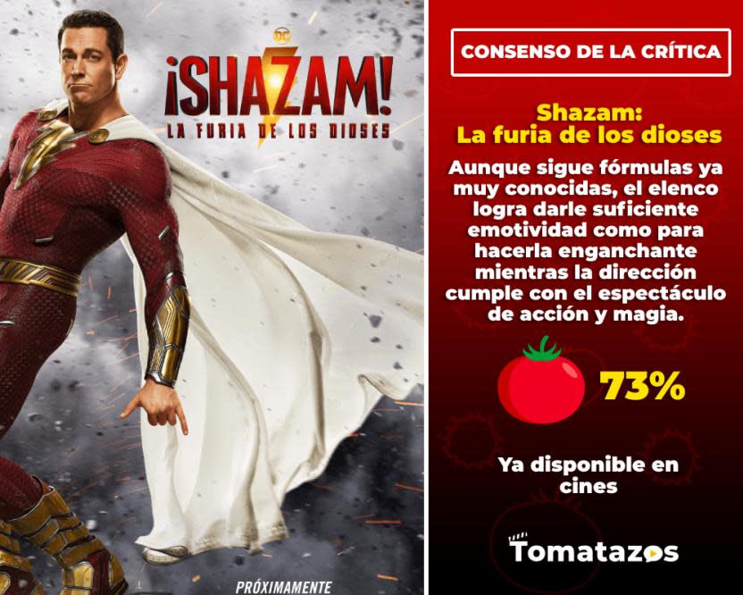 Consenso de la crítica de Shazam: La furia de los dioses. (Crédito: Tomatazos)