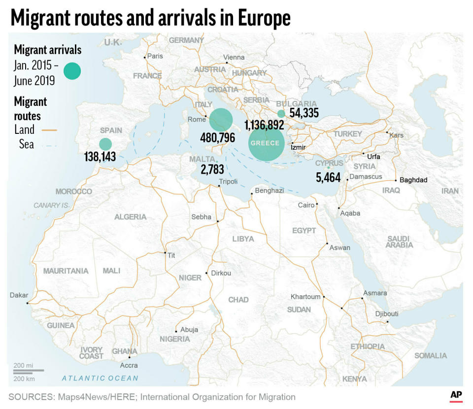 Map shows paths of peoples seeking asylum and other migrants across Europe;;