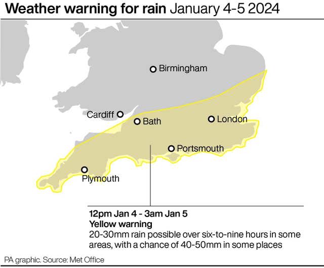 Weather graphic