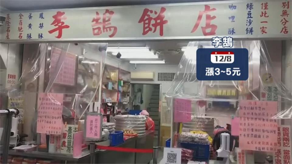 原物料上漲撐不住了！　基隆百年餅店李鵠宣布漲價