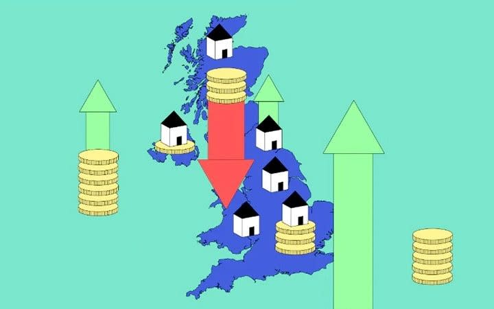 House Prices UK