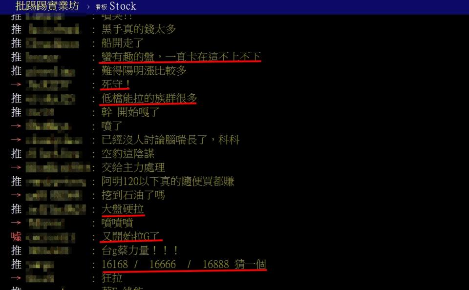 網友討論今天台股走勢。（圖／翻攝PTT）