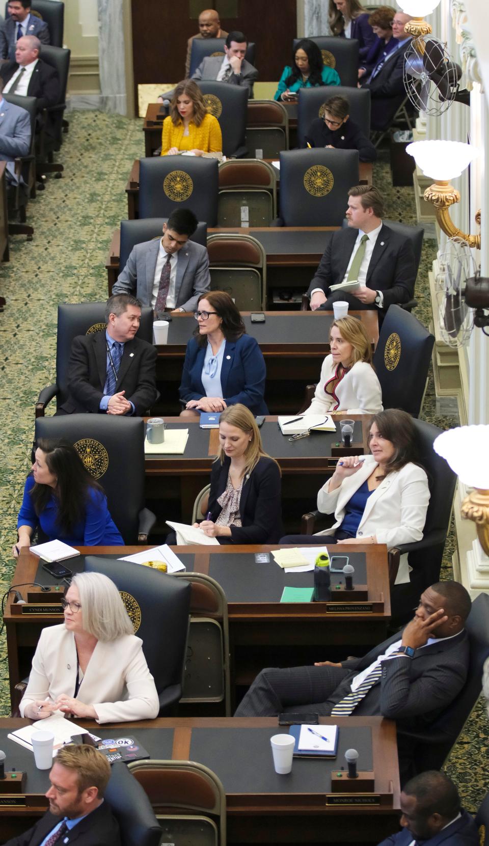 Democratic members listen Monday as Gov. Kevin Stitt presents his State of the State address to the joint Legislature.