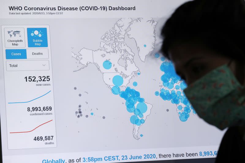 Outbreak of the coronavirus disease (COVID-19), in Sao Paulo