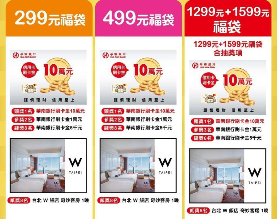 1,299與1,599元福袋的抽獎獎項有10萬元刷卡金、飯店一晚住宿。（翻攝自7-ELEVEN臉書）