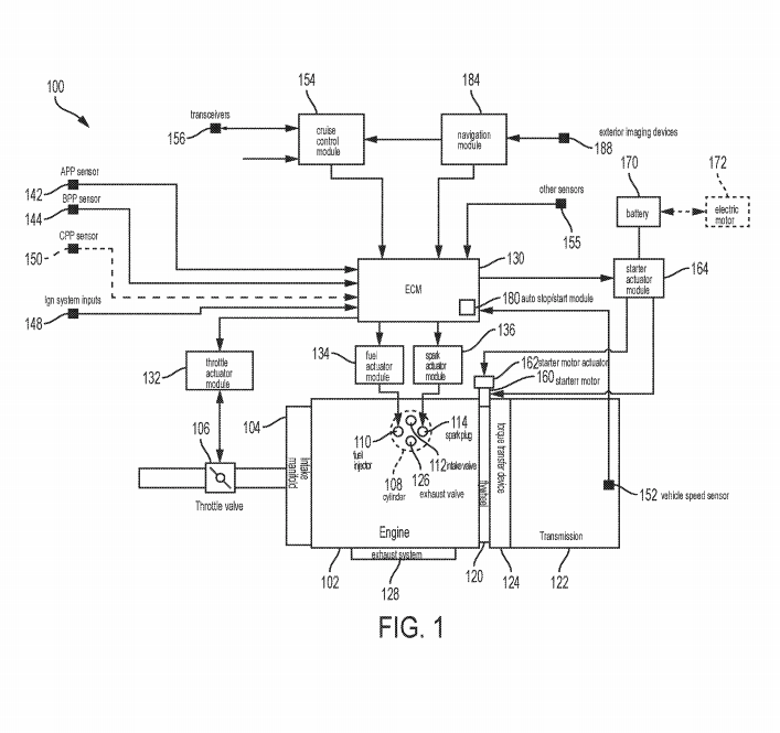 Photo credit: U.S. Patent and Trademark Office