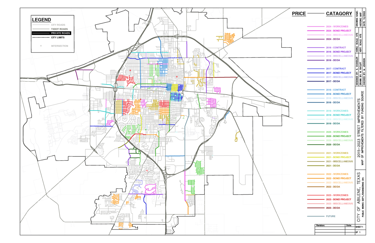 The "rainbow map" of planned and occurring street projects across Abilene.