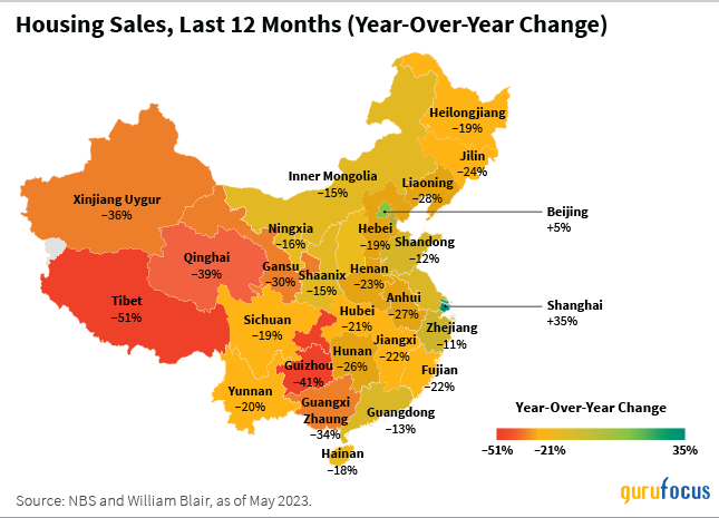 William Blair Commentary: Navigating China's Property Market