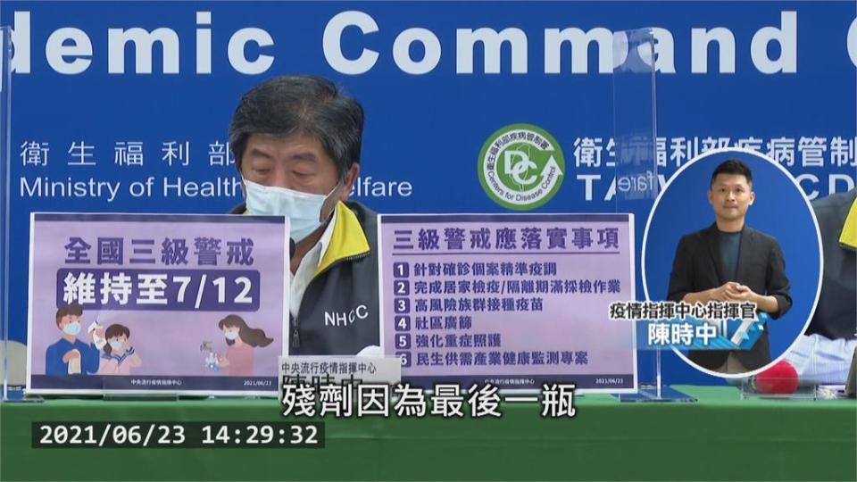 三級警戒唯一解方？　擴大施打九大類　 拚八月達到15%覆蓋率