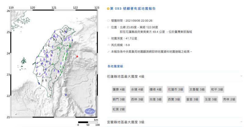 ▲花蓮22：00有感地震　芮氏規模5.9。（圖／氣象局）