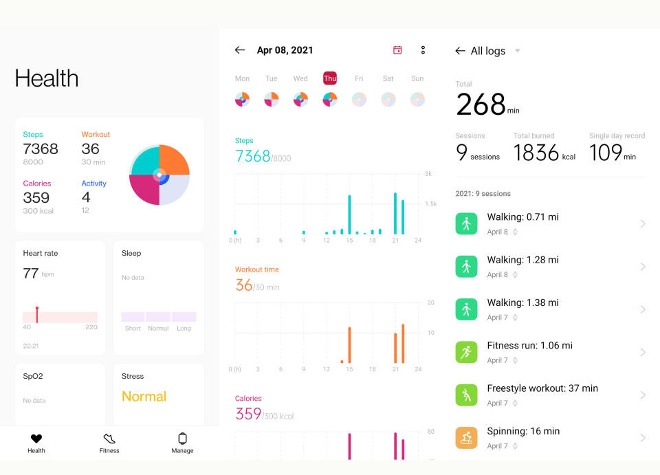 OnePlus Watch review. Screenshots of the OnePlus Health app showing three pages: the home page, which displays total daily steps, workout time, calories burned and active hours, along with cards in a grid for heart rate, sleep, blood oxygen and stress. 

The middle panel shows the calendar view, highlighting a Thursday April 8th. It displays the steps, workout time and calories burned that day.

The third panel shows All logs, with 9 sessions of activity recorded and listed in the bottom two thirds of the screen. The top third shows a total of 268 minutes, 9 sessions, 1836 calories burned and a single day record of 109 minutes.