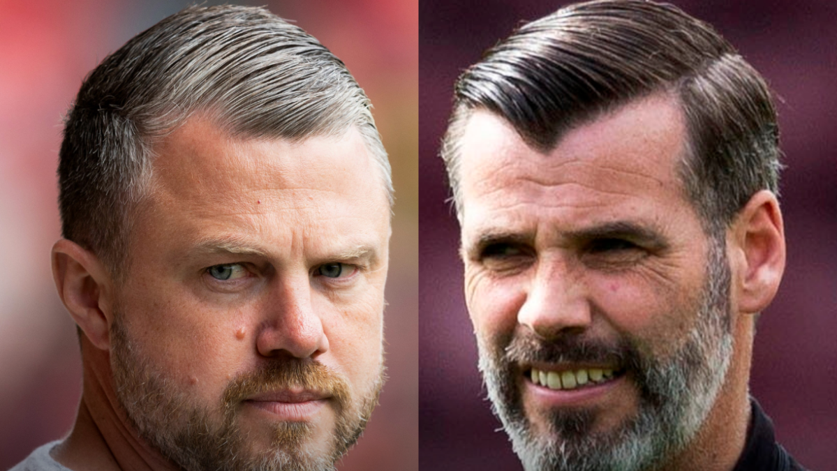 Aberdeen v Motherwell: Pick of the stats